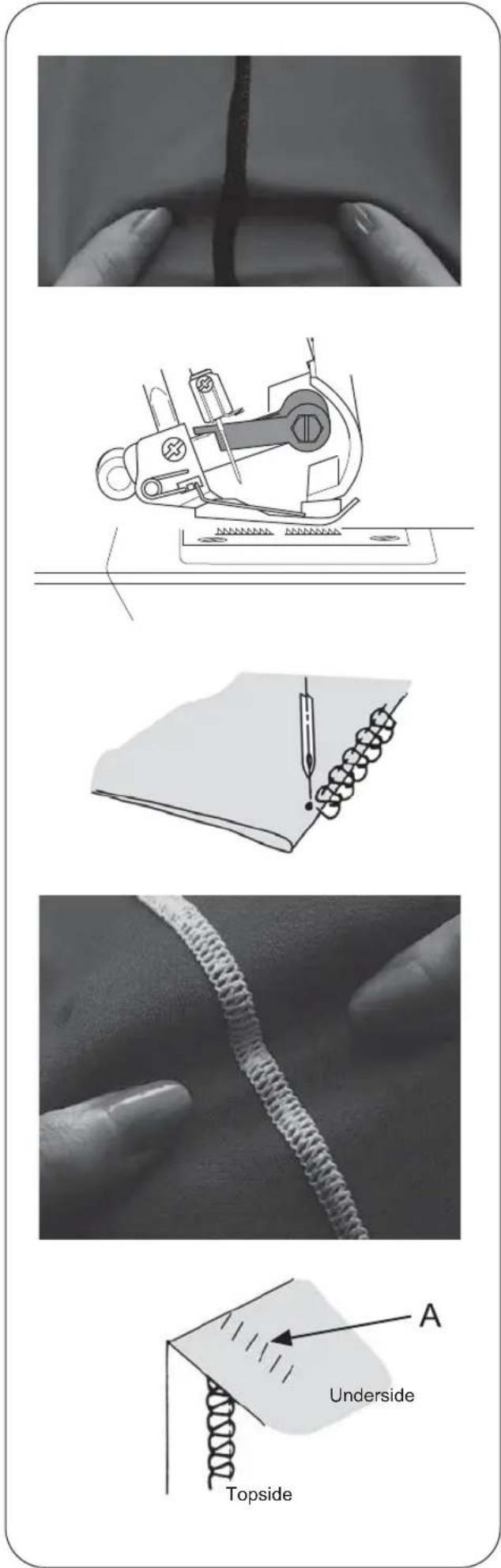 Technical diagram illustrating fabric sewing process with labeled steps: Topside, Underside, and a sewing machine.