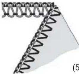 SINGER Heavy Duty HD0450S - Tableau de POINTS - 4