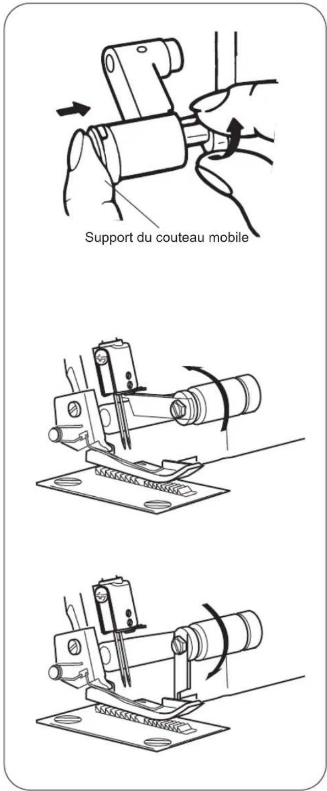 Support du couteau mobile