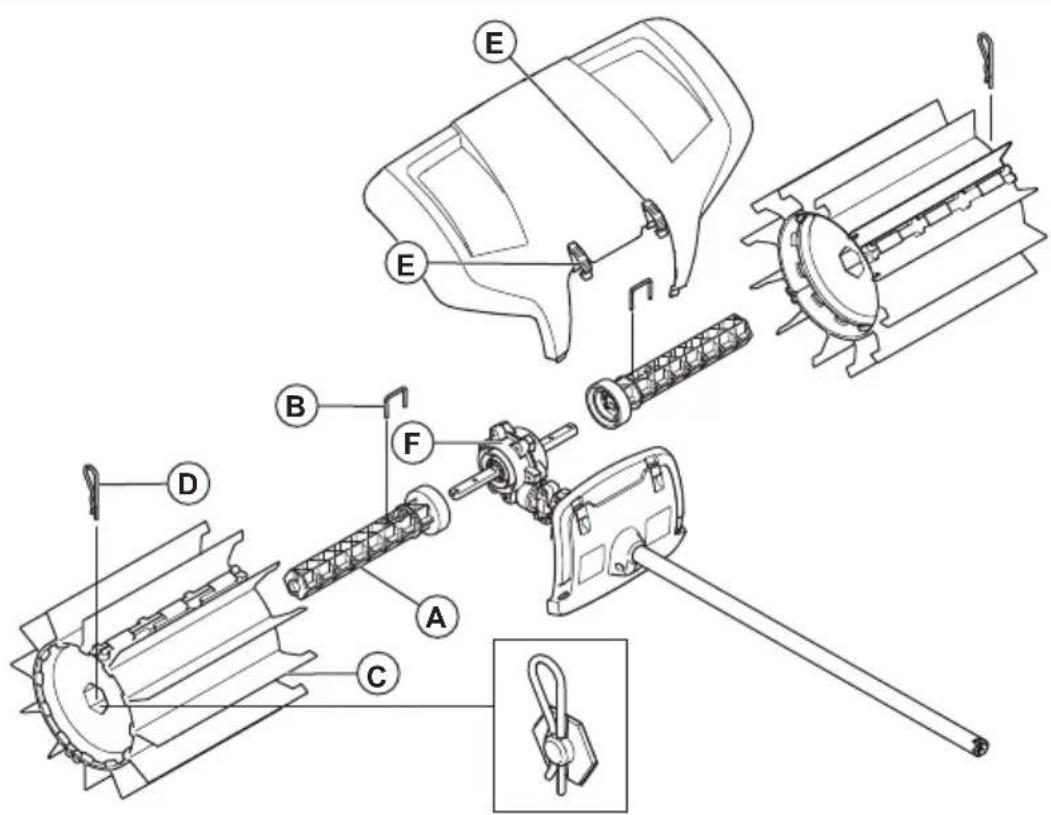 HUSQVARNA SR6002 - lerīces montāža - 1