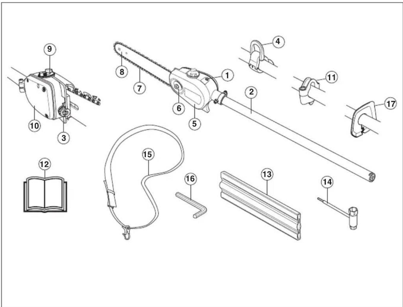 HUSQVARNA PAX1100 - WAT IS WAT? - 1