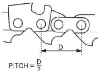 HUSQVARNA PAX1100 - Ketting - 1