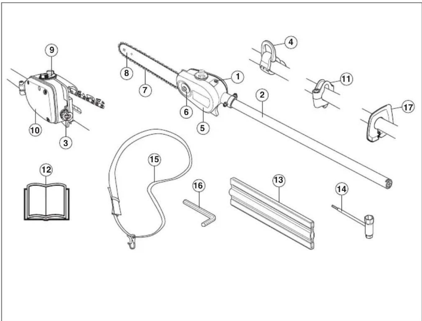 HUSQVARNA PAX1100 - WAS IST WAS? - 1