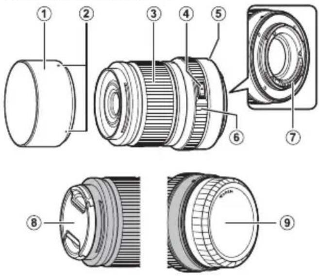 Technical diagram of a camera lens assembly with numbered parts for identification