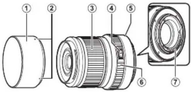 Technical diagram of a camera lens assembly with numbered parts for identification