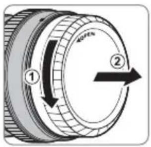 Diagram of a camera lens with labeled parts and directional arrows indicating rotation or movement.