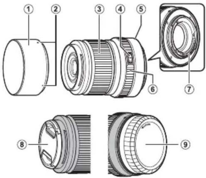 Technical diagram of a camera lens assembly with numbered parts for identification