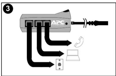 3 APC