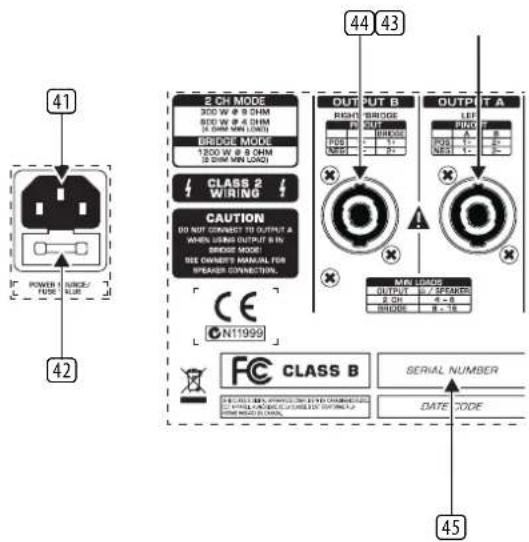 BEHRINGER Europower PMP960M - Rear Panel - 1