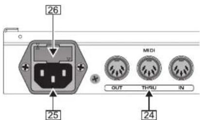 26 MIDI OUT THSU IN 25 24