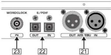 WORDCLOCK S/PDIF IN OUT IN OUT ASS'EBU IN 23 22 21