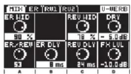 MIK'ER'R01'R02'U-VERB ER HID 90 % REV HID 78 % -5.0dB ER/REV 53 ER DLY 8 ms REV DLY 24 ms FX LUL -10.0dB A B C D