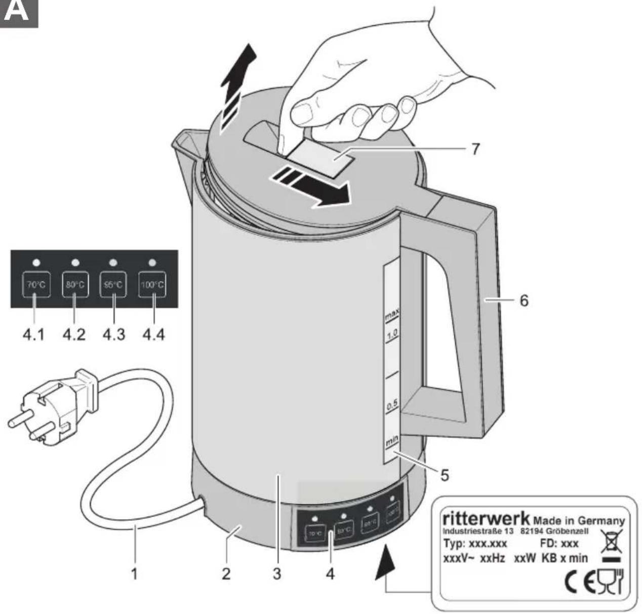 A 70°C 80°C 95°C 100°C 4.1 4.2 4.3 4.4 max 1.0 0.5 min 6 5 1 2 3 4 ritterwerk Made in Germany Industriestraße 13 82194 Gröbenzell Typ: xxx.xxx FD: xxx xxxV~ xxHz xxW KB x min CE
