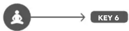 SONORO Prestige SO331 - Guided visualisation - 1