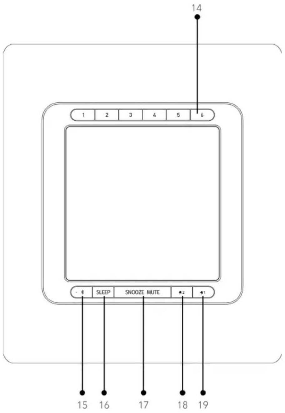 SONORO Prestige SO331 - Set forfra - 4