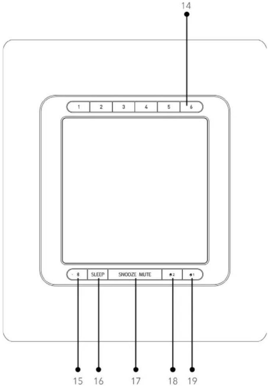 SONORO Prestige SO331 - Vorderansicht - 2