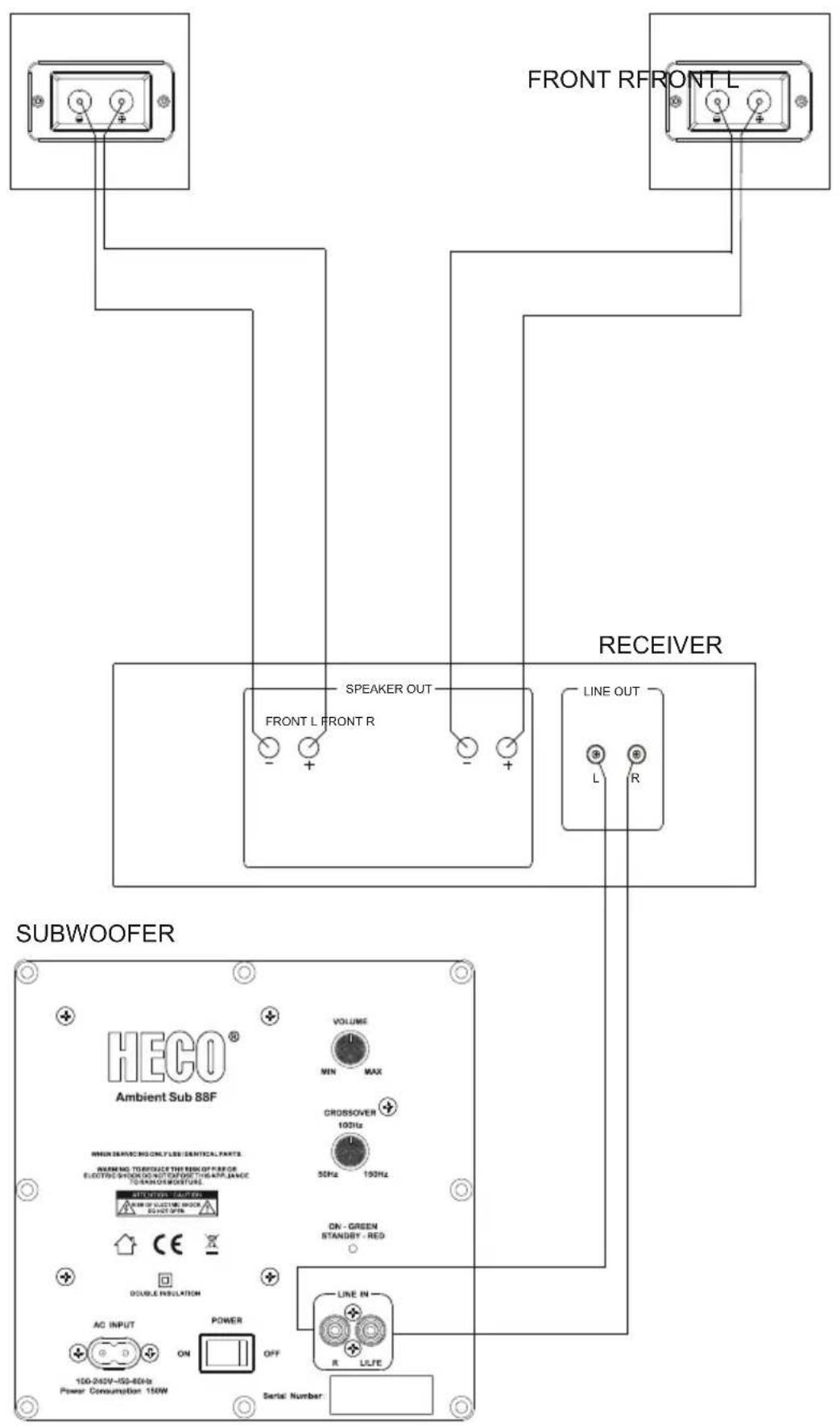 HECO Ambient Sub 88 F - COMPOSITION DU SUBWOOFER (FIG. 1) - 2