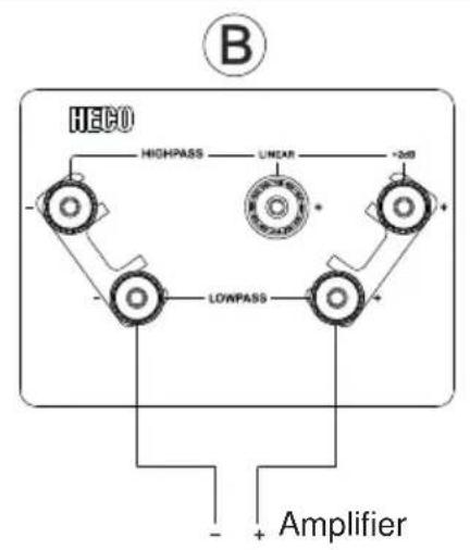 HECO Celan Revolution Center 4 - CELAN REVOLUTION 9 CELAN REVOLUTION 7 - 10