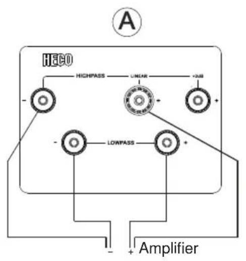 HECO Celan Revolution Center 4 - CELAN REVOLUTION 9 CELAN REVOLUTION 7 - 11