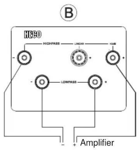 HECO Celan Revolution Center 4 - CELAN REVOLUTION 9 CELAN REVOLUTION 7 - 12