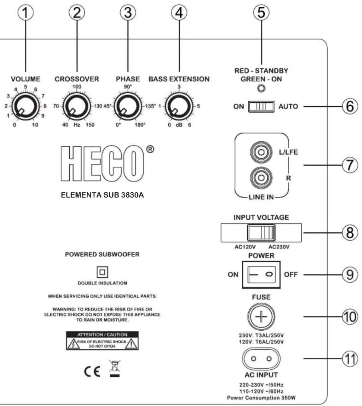 HECO Elementa Sub 3830A - 技術仕樣 - 1