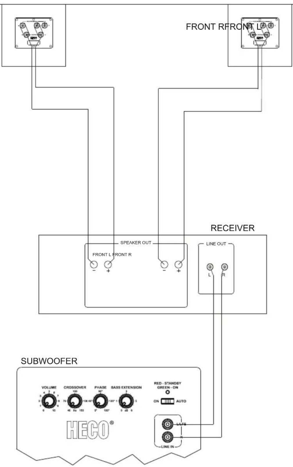 HECO Elementa Sub 3830A - 技術仕樣 - 2