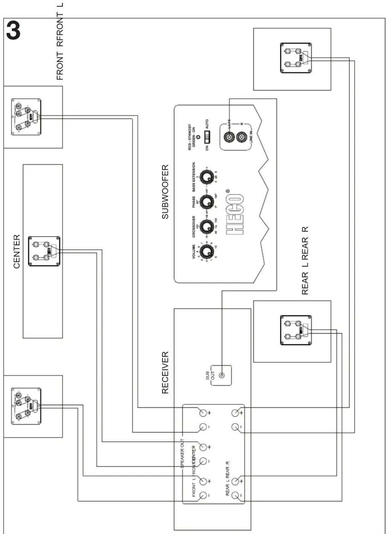 HECO Elementa Sub 3830A - 技術仕樣 - 3