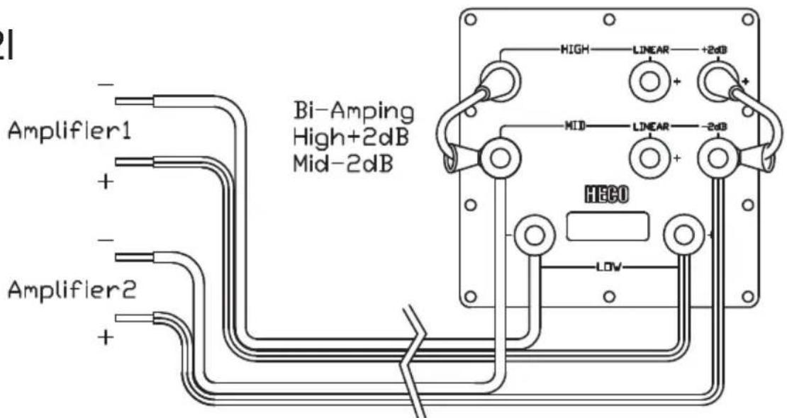 HECO Concerto Grosso - SPECIFICATIONS - 12