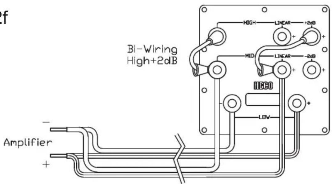 HECO Concerto Grosso - SPECIFICATIONS - 6