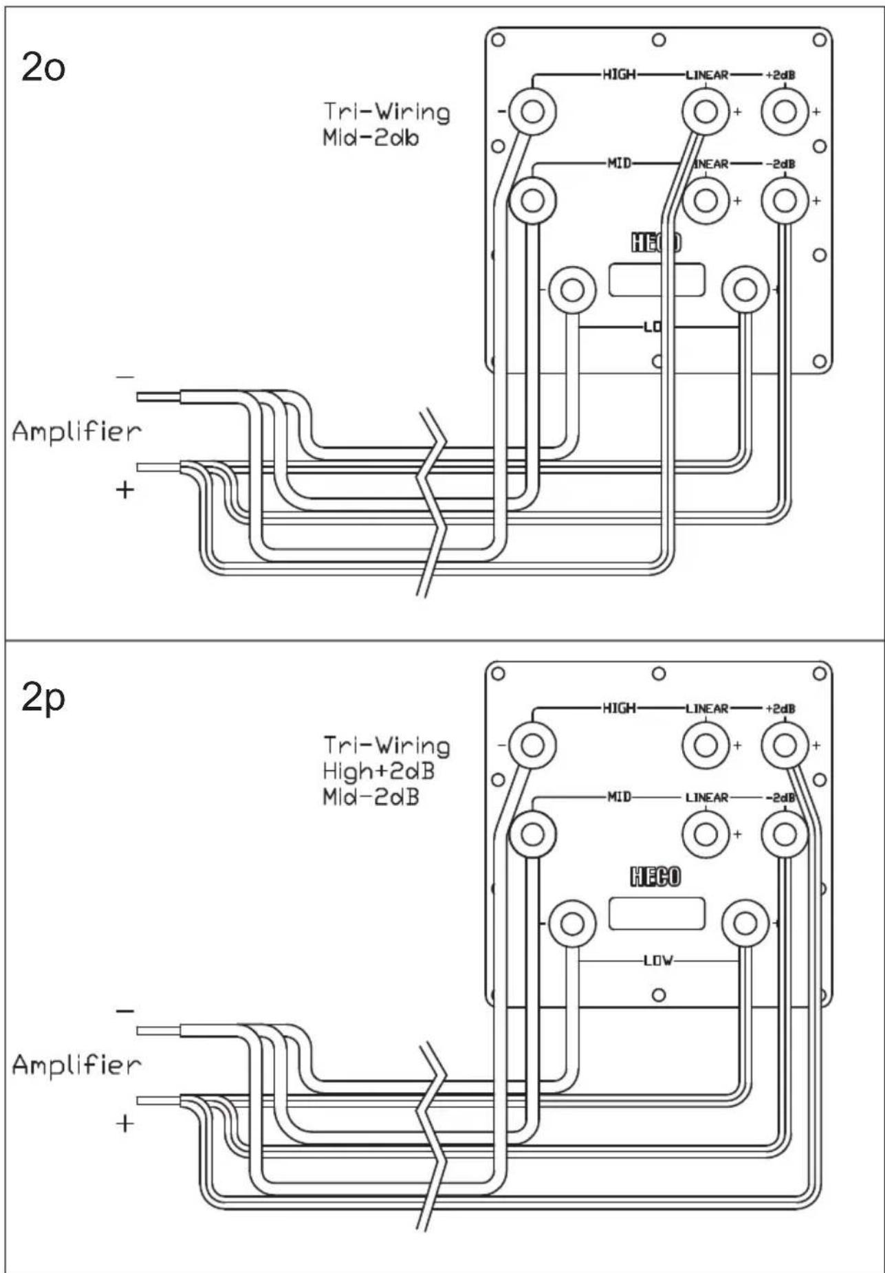 HECO Concerto Grosso - SPECIFICATIONS - 14