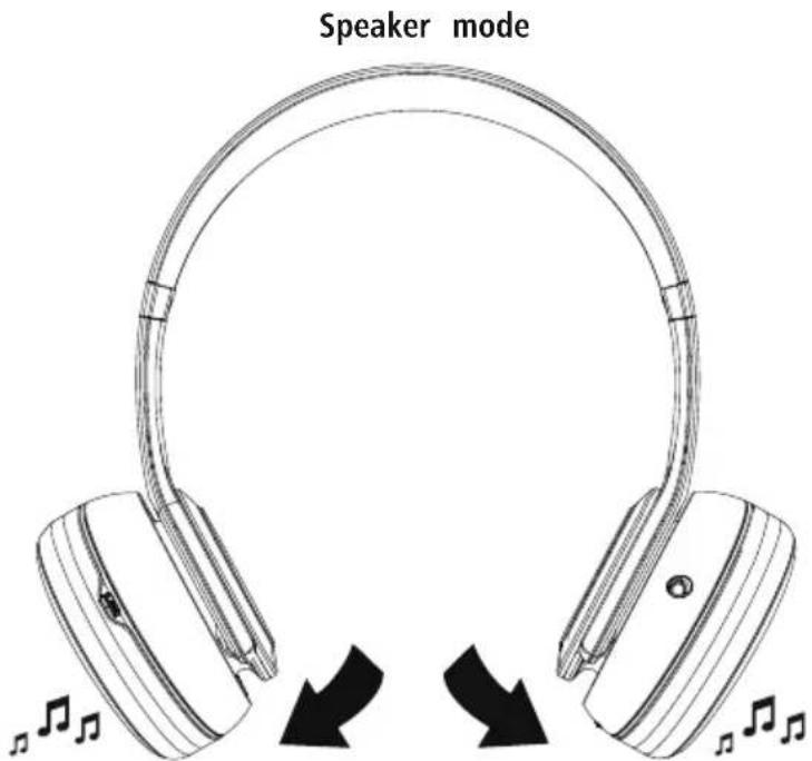HAMA Passion Turn - Loudspeaker mode - 1