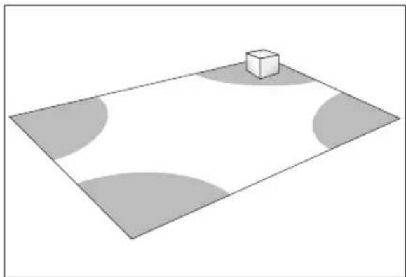 Paradigm XR 11 - THE ADVANTAGES OF USING TWO SUBWOOFERS IN YOUR LISTENING ROOM: - 1