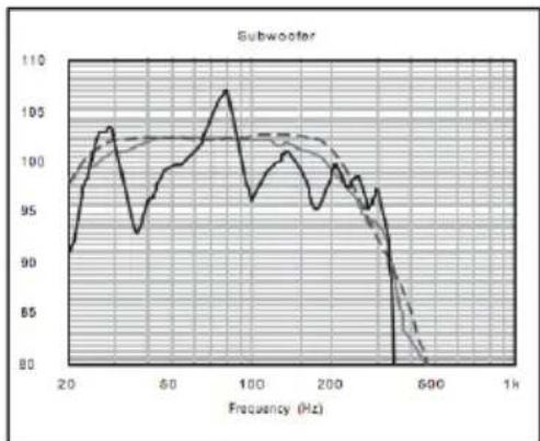 Paradigm XR 11 - THE PROCEDURE: - 1