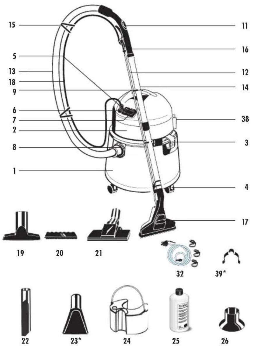 THOMAS Bravo 20 S Aquafilter - Geräteabbildung · Appliance diagram · Schéma de l'appareil · Apparaatafbeelding A keszülék és tartozékai · Figura aparatului · IV3o6paxenny npn6opa · 3OBniuni Bvrglaq npncrpo - 1