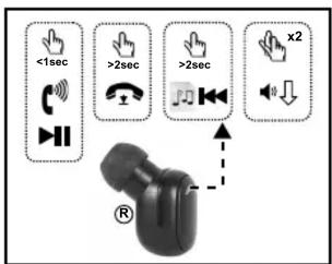 Gembird TWSLED01 - Bluetooth TWS in-ears - 3