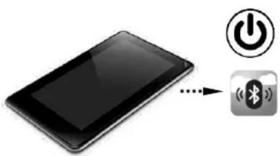 Diagram showing a tablet connected to a power button and a Bluetooth icon, illustrating wireless signal transmission.