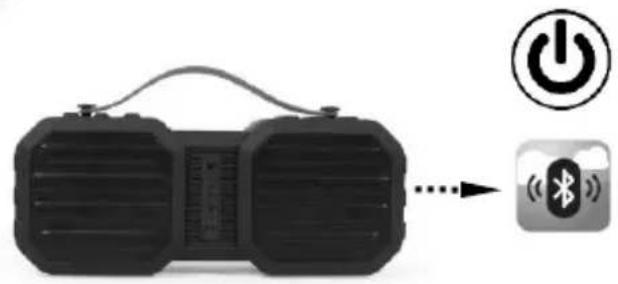 Gembird SPKBT19 - ALTOPARLANTE BLUETOOTH PORTATILE - 1
