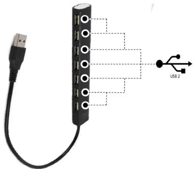 Gembird UHBU2P704 - gembird® - 2