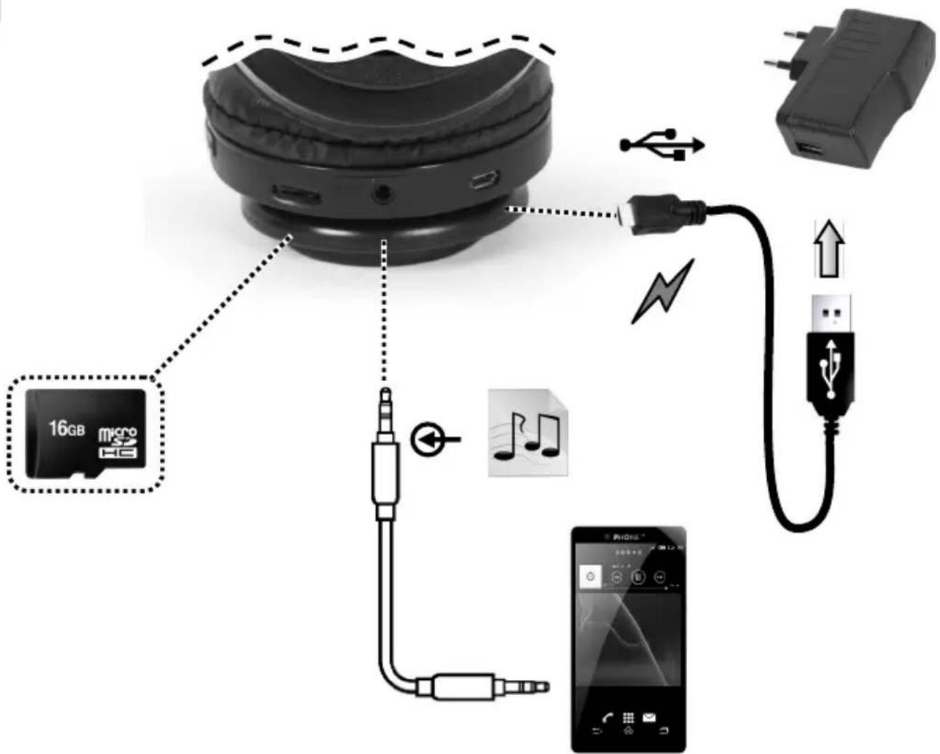 Gembird BHPLED01 - BLUETOOTH STEREO HEADSET WITH LED LIGHT EFFECT - 1