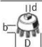 BOSCH GWS 18V10 Professional - Dbdmin - 1