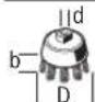 BOSCH GWS 18V10 Professional - 1] [m/s] - 3