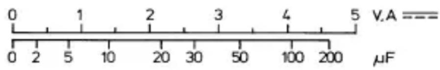 0 1 2 3 4 5 V.A =——— 0 2 5 10 20 30 50 100 200 µF