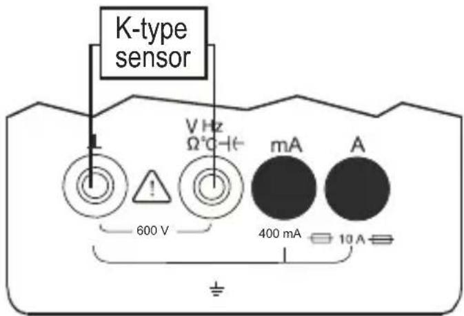 K-type sensor V Hz Ω°C-I+ 600 V mA A 400 mA 10 A
