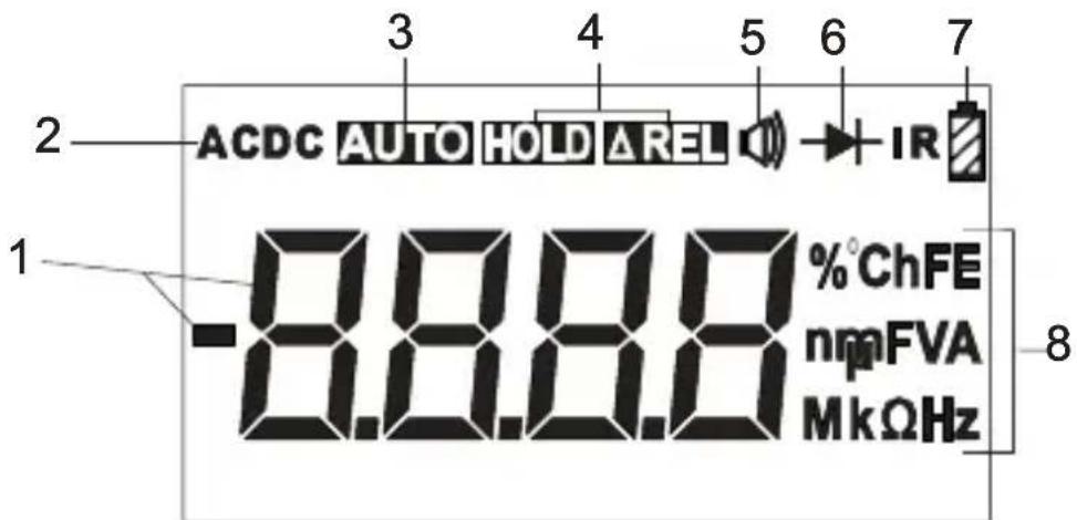 ACDC AUTO HOLD ΔREL -8.8.8.8 %°ChFE nmFVA MkΩHz