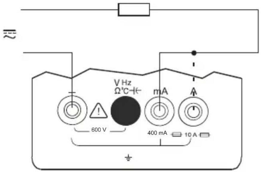 V Hz Ω°C-I mA 600 V 400 mA 10 A