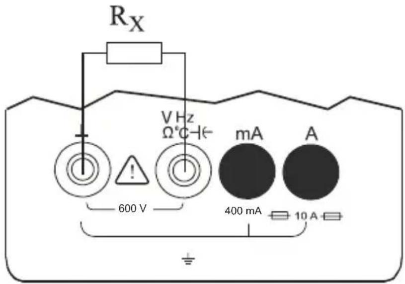 Rx V Hz Ω°C-I mA A 600 V 400 mA 10 A