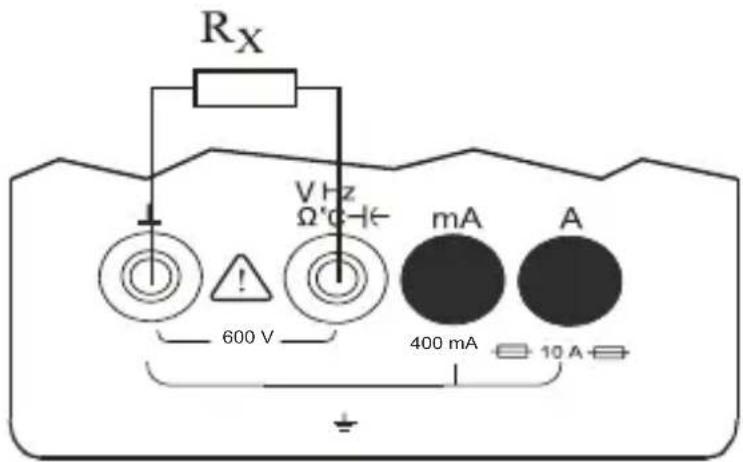 Rx V Hz Ω'c-I← 600 V mA A 400 mA 10 A←