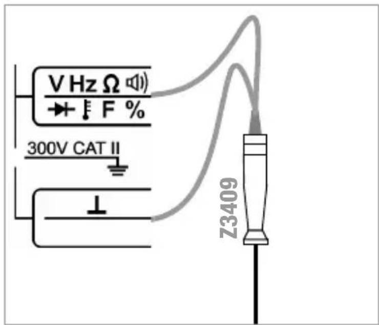 V Hz Ω → F % 300V CAT II Z3409