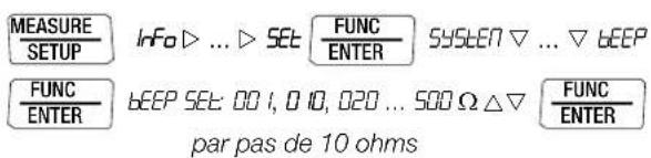 MEASURE SETUP Info ▷ ... ▷ SET: FUNC ENTER SYSTEM ▽ ... ▽ BEEP FUNC ENTER BEEP SET: 00 I, 0 10, 020 ... 500 Ω △▽ par pas de 10 ohms FUNC ENTER