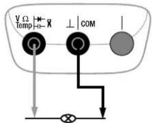 Gossen Metrawatt Metrahit ENERGY - Valeur limite de la résistance au passage - 4
